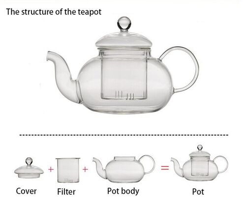 High quality Heat Resistant Glass Tea Pot,Practical Bottle F