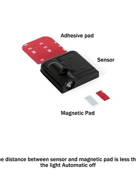 2pcs Universal Wireless LED Shadow Projector Courtesy Step