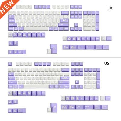 15 Keys PBT Dye Subbed Keycap Cherry Profile For MX Switch