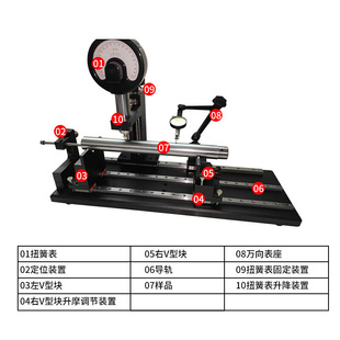 度仪跳动型测量仪度度仪端面真圆度仪V槽仪同心同轴同心厂家直销