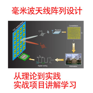 HFSS毫米波雷达视频教程天线阵列设计射频天线实战案例相控阵视频