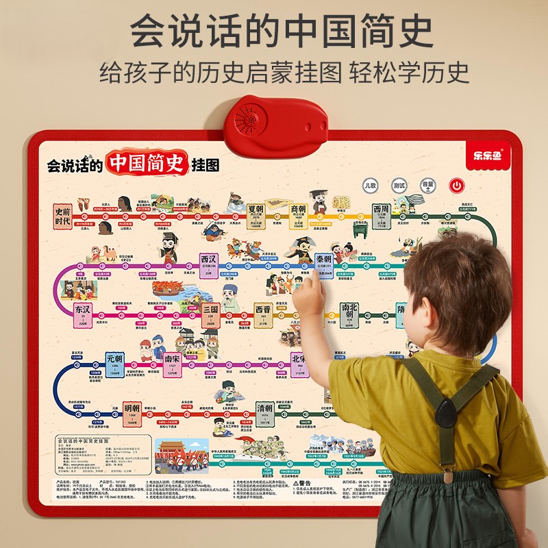 会说话的中国简史和世界简史地图儿童版有声挂图益