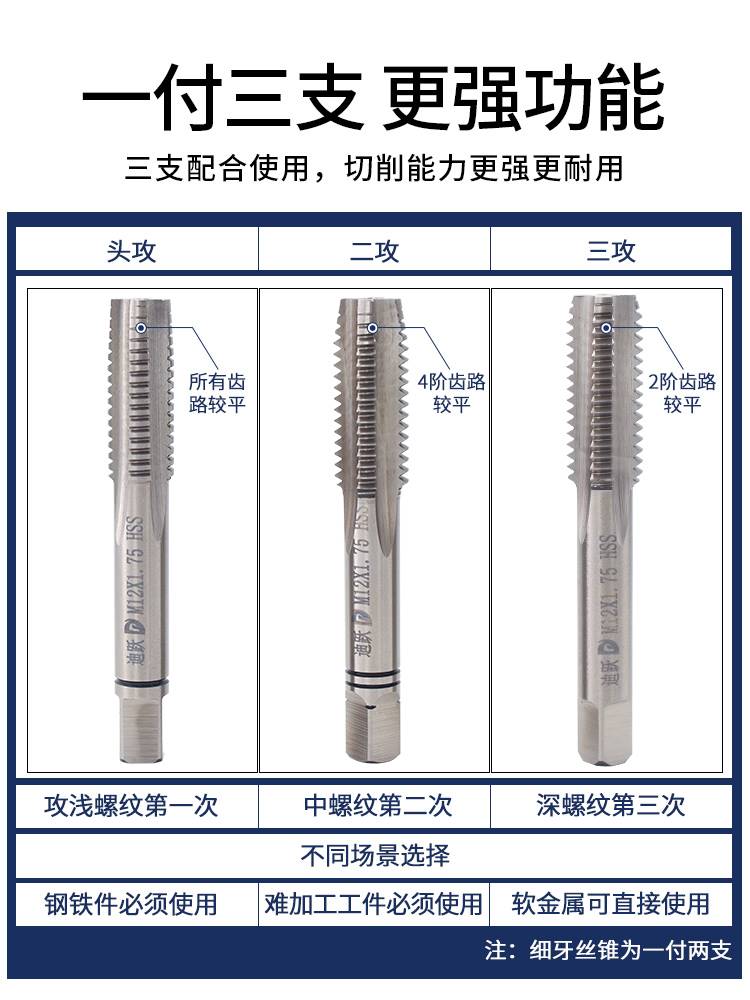 手用丝锥套装不锈钢攻丝丝攻手工细牙m4m8m12m16大全m10x1*1.5m20