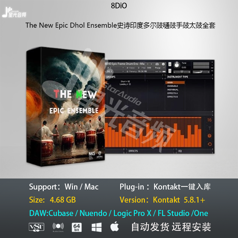 The New Epic Toms Ensemble印度多尔鼓嗵鼓手鼓音色库编曲音源