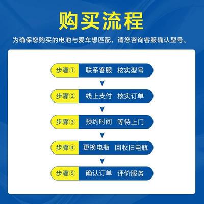 风帆蓄电池6W5凯越乐风Q程乐骋J景EEP指南者道奇酷5威44215汽车电