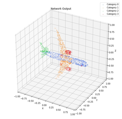 DL00294-2D图像空间中3D点云分割Delaunay三角剖分可发票