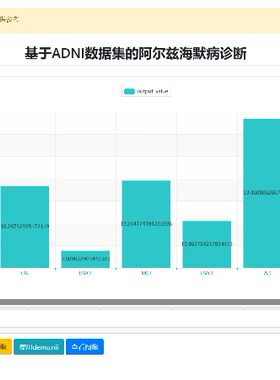 DL00659-基于3D卷积神经网络(CNN)的阿尔兹海默智能诊断 Web 应用