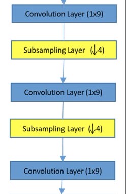 DL00358-基于迁移学习的离心泵滚动轴承故障自动识别方法研究