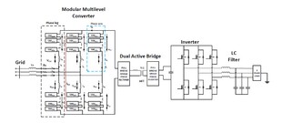 M00211-基于模块化多电平变流器的固态变压器实现混合控制的分析