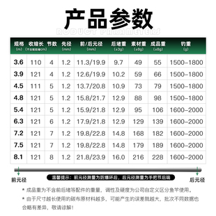 名伦鱼竿旗舰突击鲢极轻量小综合钓鱼竿手竿超轻超硬台钓竿鲫鱼休
