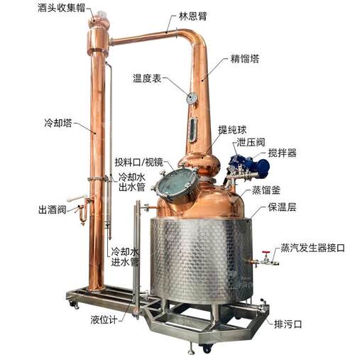 600L单锅00L威士忌蒸馏机紫器铜蒸馏口外贸单出6一麦芽威士忌设备