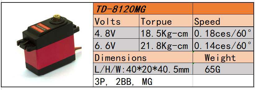 20KG数码15W舵机TD8120MG大扭力扭矩金属壳大角度航模车模机械臂怎么看?