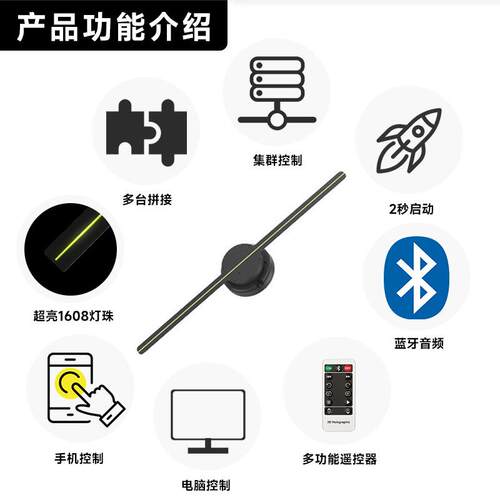 裸眼手持迷你全息风3d体全息投影小扇摆风528件立成像扇旋转led显