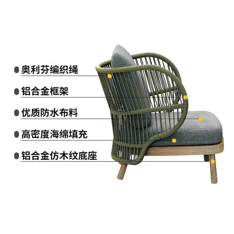 户外阳台藤沙编发休闲庭院LKQ合客厅花园露天椅茶子几组懒人藤椅,商业/办公家具,办公站立垫/抗疲劳垫,淘宝优惠券,粉丝福利购,淘宝优惠卷