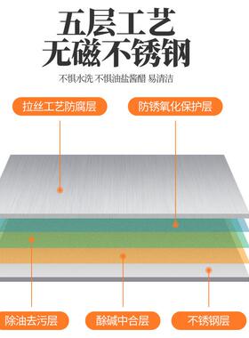 洗碗合柜双不锈钢水池柜奶茶726店平台水组槽柜式橱柜盆水台池沥