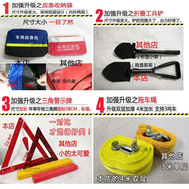 新款直销汽车急救应急工具包车载灭火器年审套装车用急救包自驾游