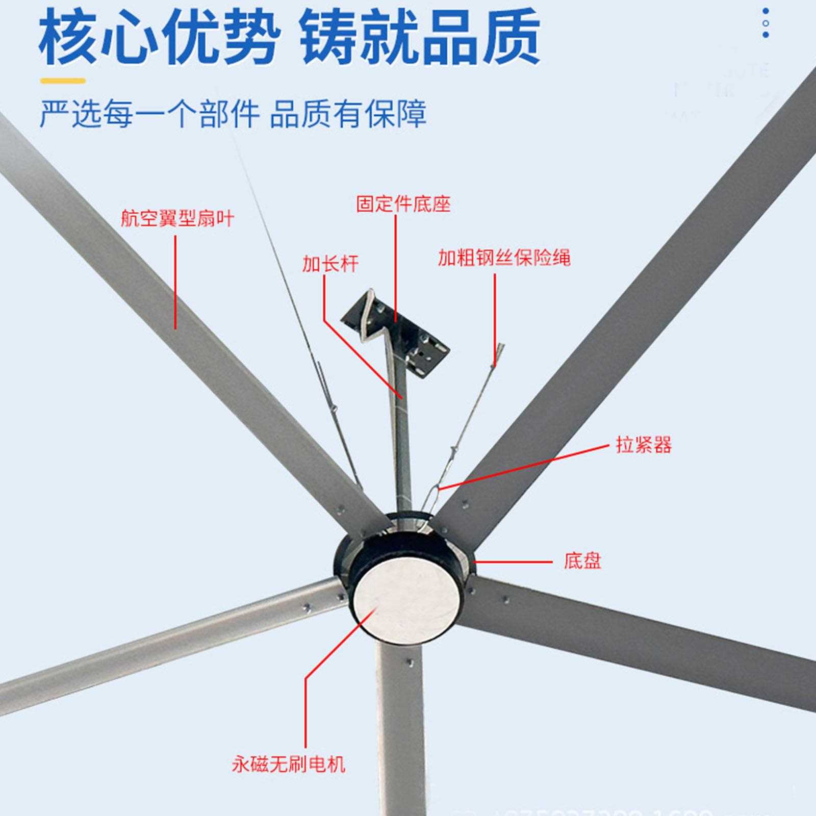 新款直销工业吊扇永磁变频大吊扇工业节能大吊扇厂房通风降温工业