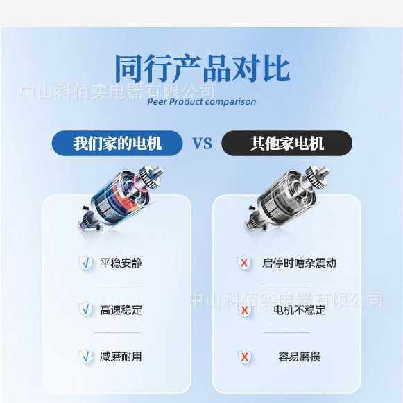 新款直销美式创意风扇灯家用44寸客厅吊扇灯餐厅变频马卡龙电扇灯,家装灯饰光源,风扇灯,淘宝优惠券,粉丝福利购,淘宝优惠卷