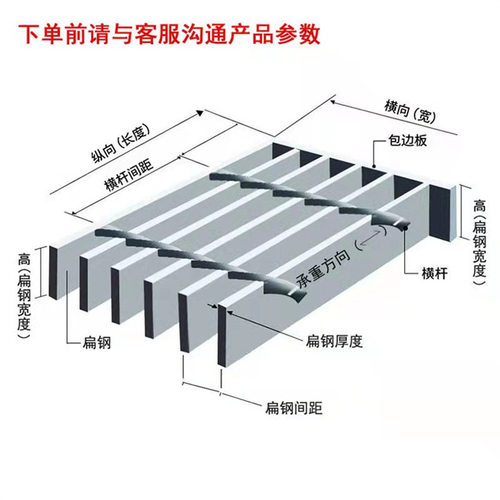 不锈钢钢格板 热镀锌复合平台钢格栅板 楼梯踏步板格栅 地沟盖板