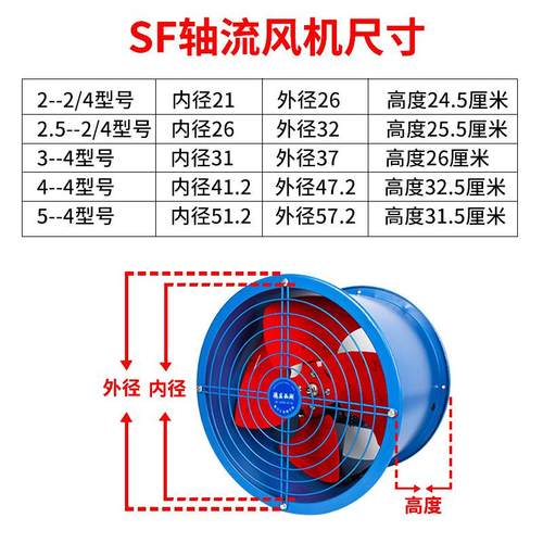 厂家/风通风排气除尘风工业圆管道轴流机强力排风扇220V筒/380机V