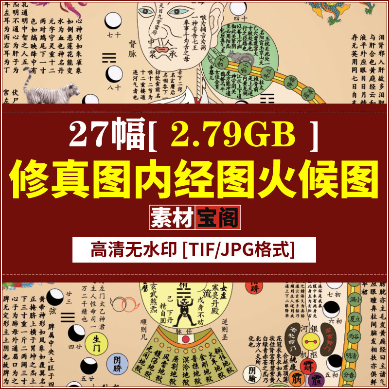 修真图内经图火候图内景图字画卷轴挂画打印喷绘高清电子版素材