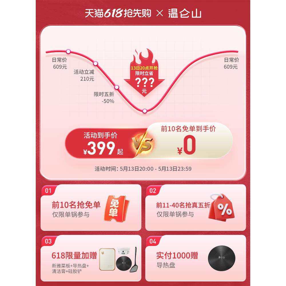 □无涂层不粘锅钛炒锅家用炒菜锅陶瓷鹅卵石电磁燃,纺织面料/辅料/配套,纺织机械配件,淘宝优惠券,粉丝福利购,淘宝优惠卷