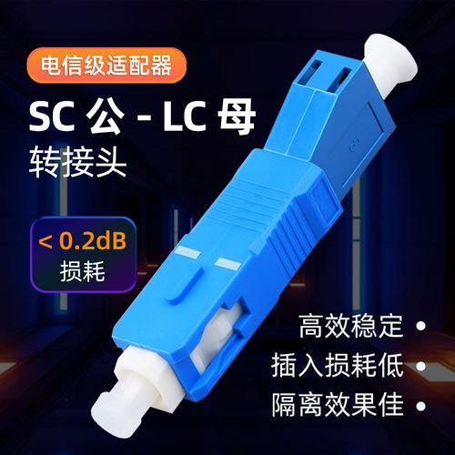 光纤转换头SC公-L母接小方功