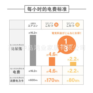 被炉桌取暖桌电炉桌榻榻米茶几矮几实木炕桌冬天加热桌取暖用 日式