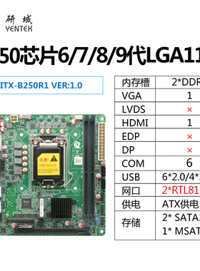 研域B250R1工控机主板Q250/B250芯片迷你ITX6/7/8/9代1151针脚