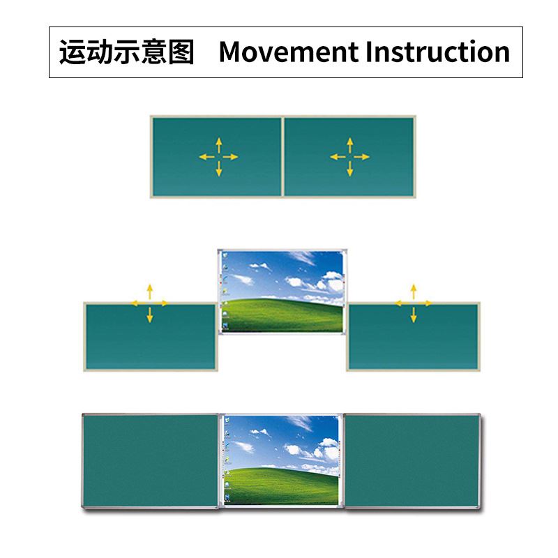 磁性无尘黑板圆多媒体绿旋转方办公万向组合式板单面万向