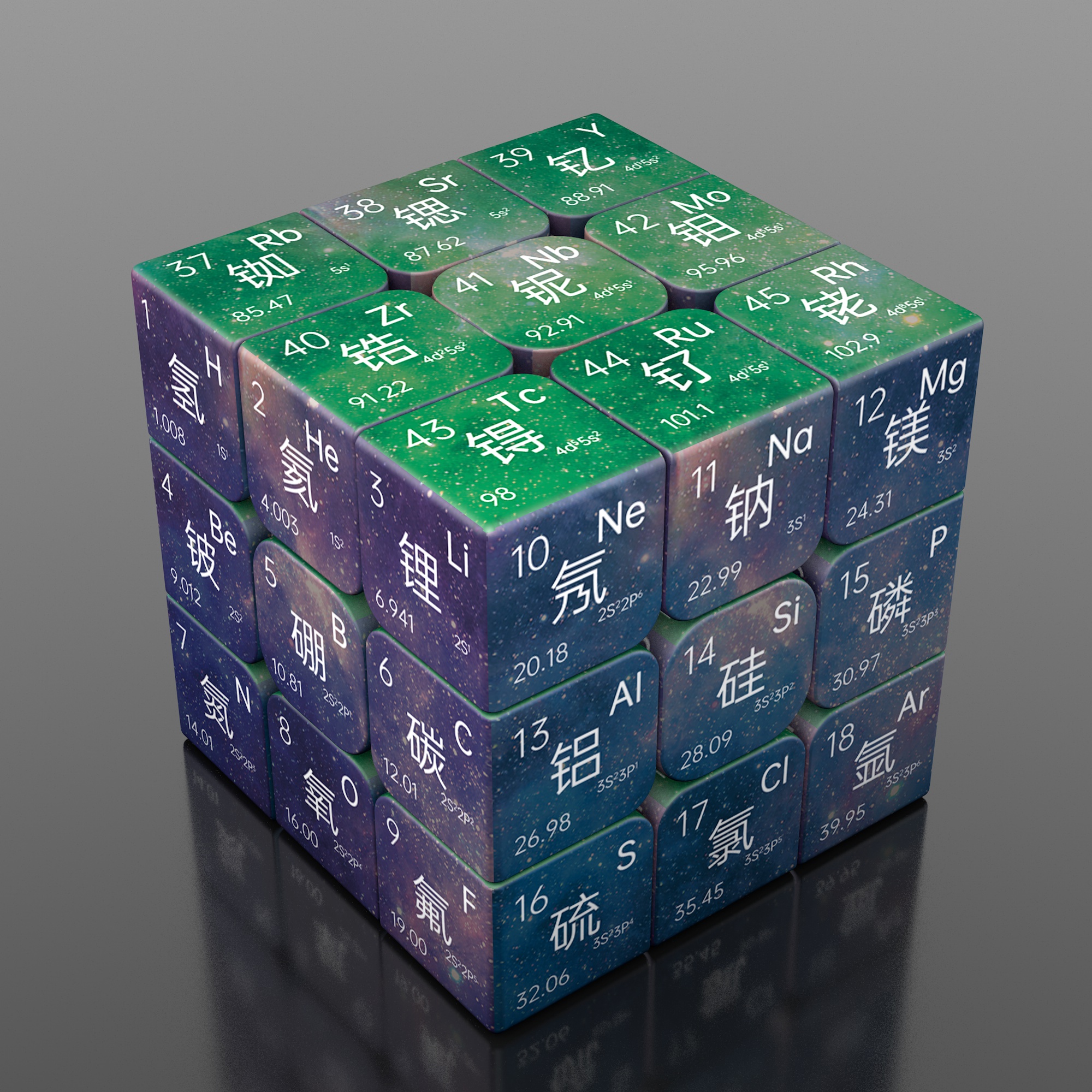 数学物理化学元素周期表三阶魔方