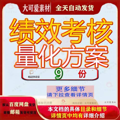 绩效考核量化方案多行业管理KPI员工行政人事HR工作人员大全公司