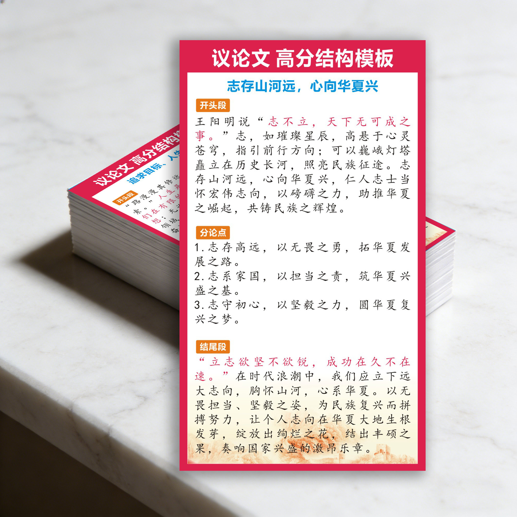 议论文结构模板写作素材积累考公申论高考学生思辨论据论点便携式