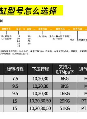亿太诺型SQKL回转下压夹紧气缸SQKR32 40 20 25 16*10 20 30 50-S