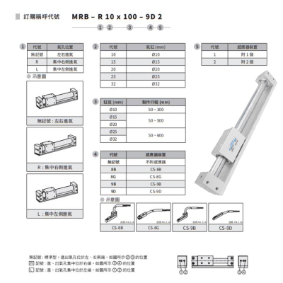 气立可型MRBR无杆气缸MRB20-25-40-50-63-100-200-300-400-500MRB