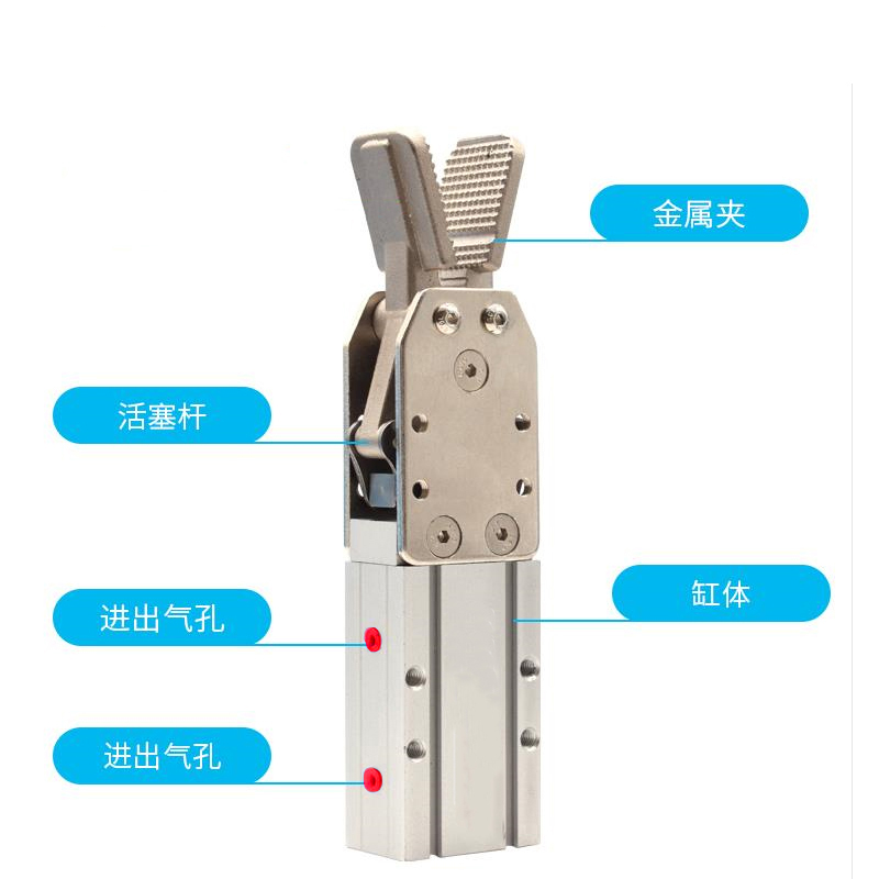 气动夹具机械手夹钳水口夹注塑机气动夹手指气缸SXJ16/20-15D双动