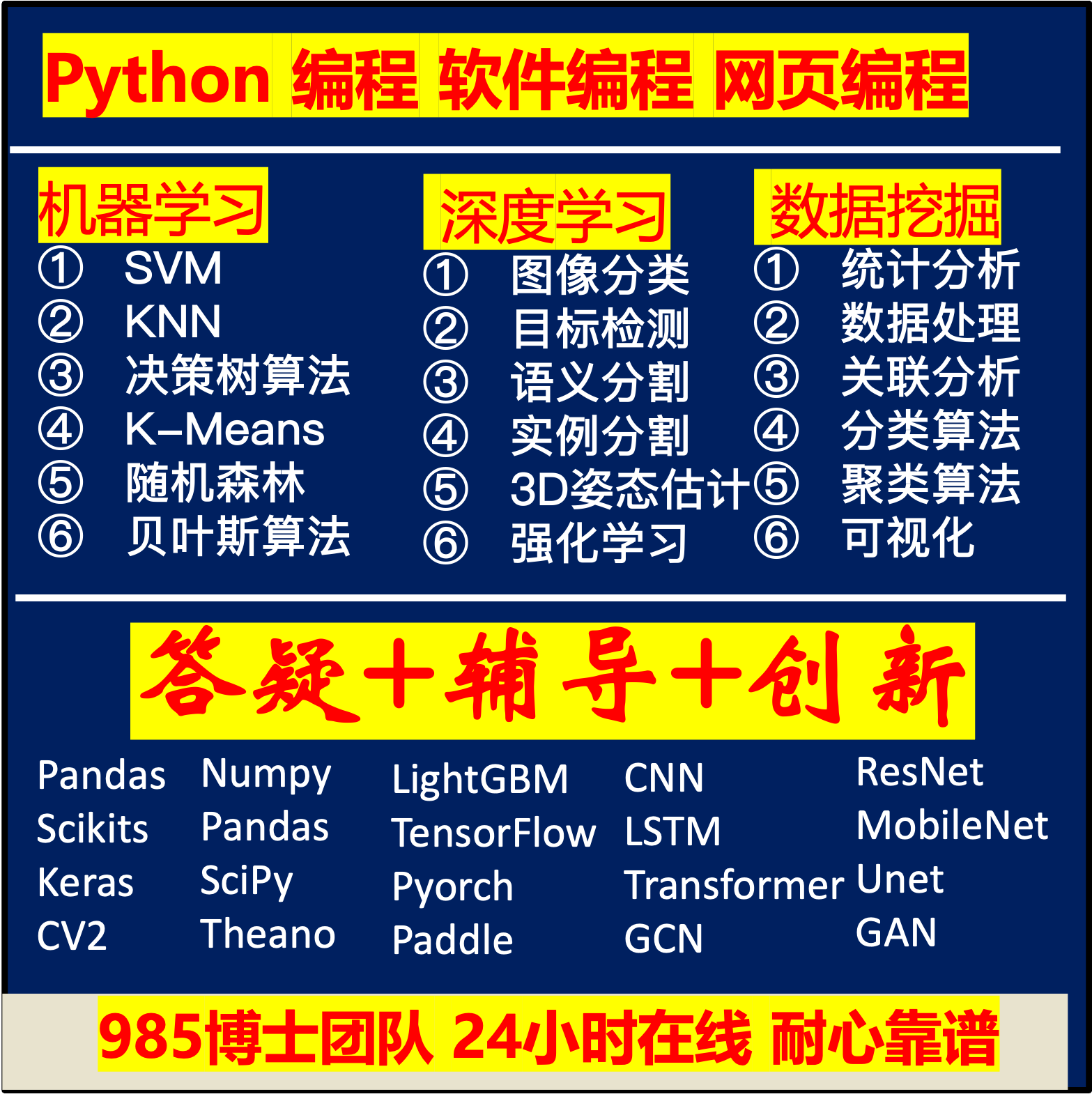 python深度学习图像分类识别检测机器学习算法语义分割GAN关键点