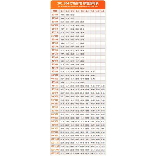 201不锈钢方管3014割不锈钢制品方管36光亮表面形矩管激方光切焊