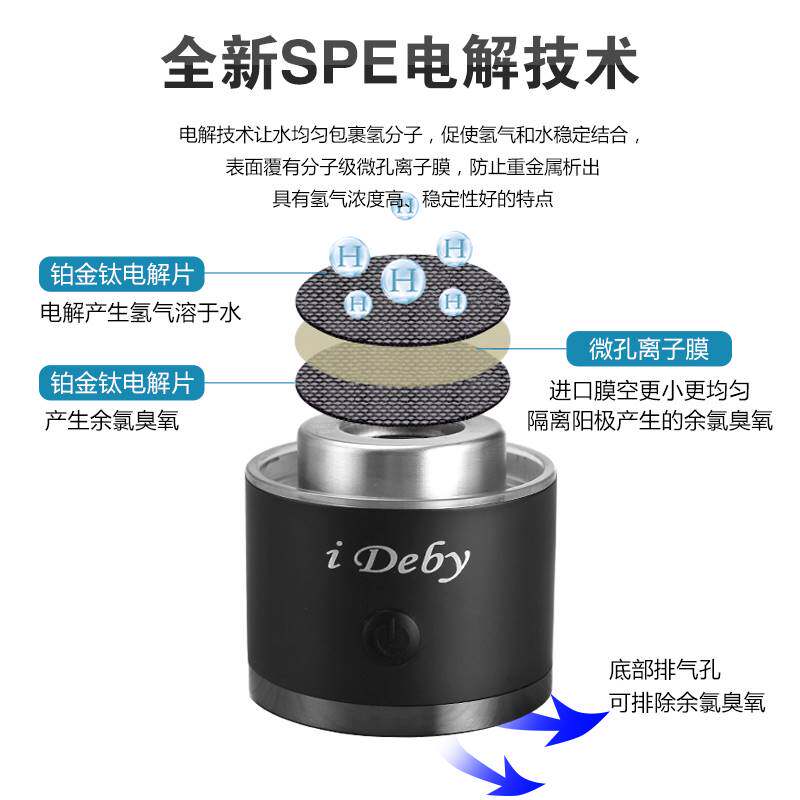 吸氢机家用 小型氢气机富氢水素杯便携氢氧机电解制氢装置电解水