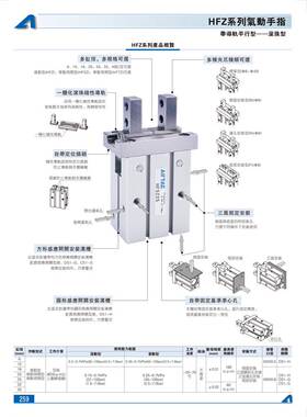 假一罚十/ 手指气缸 HFP/HFR/HFZ/HFK/HFY6/10/16/20/25/32