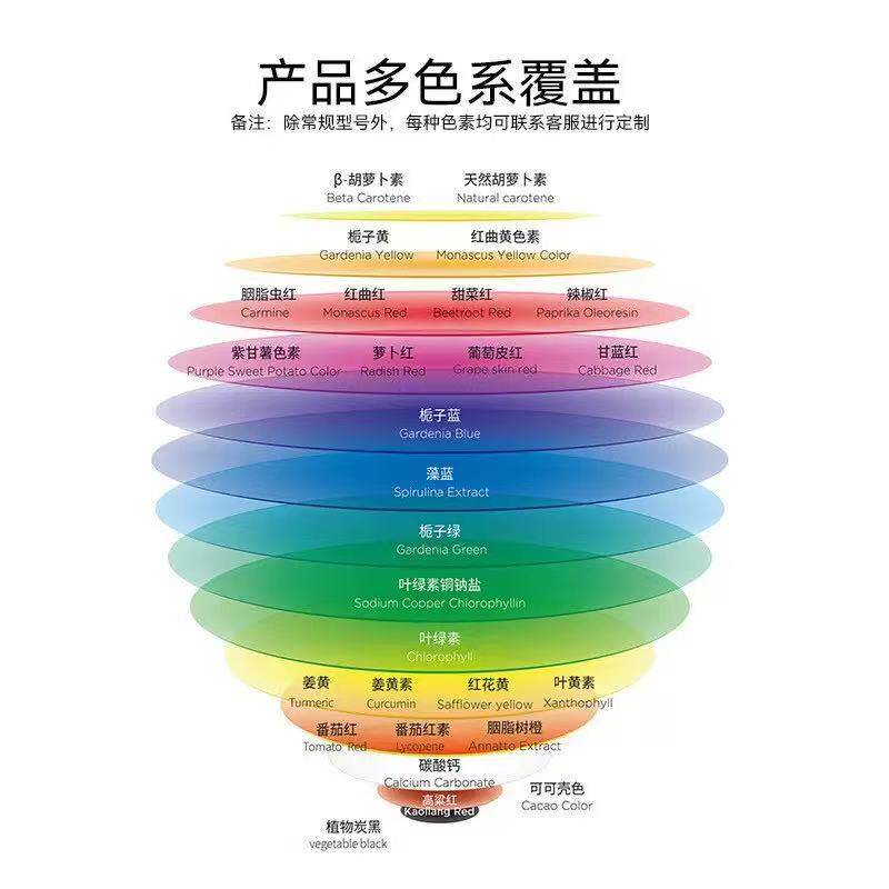 食品级天然色素 各种天然色素紫色/胭脂虫红/绿色/蓝色/可可壳色