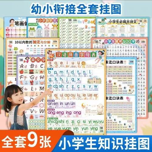 幼小衔接知识挂图九张数学语文英语早教墙贴清幼儿小学通用wi35