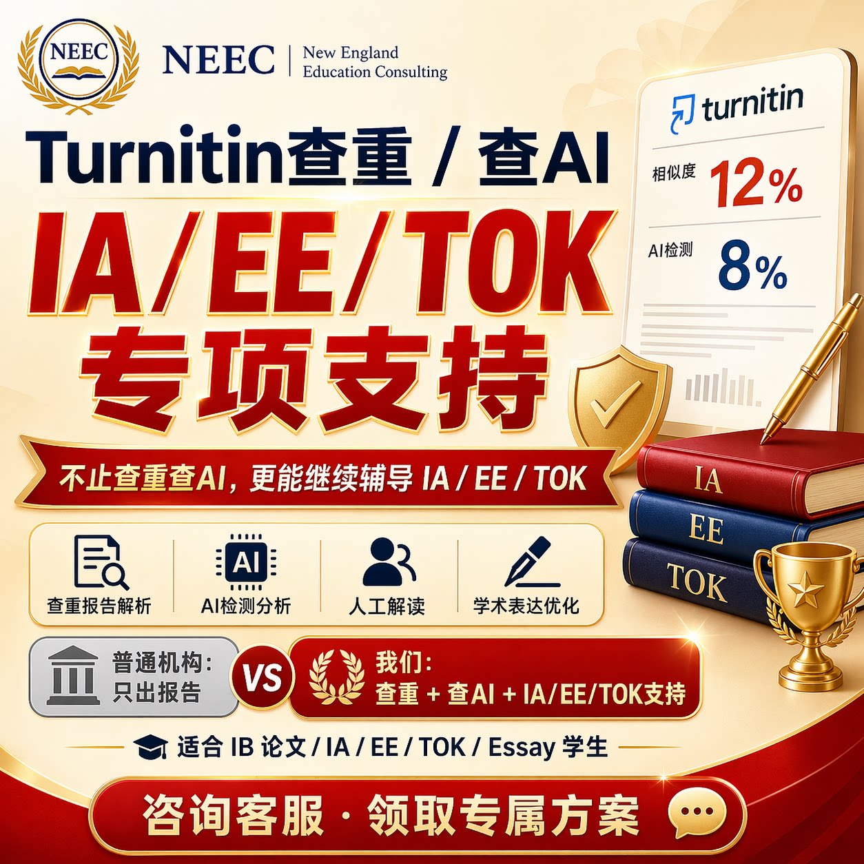 AI检测Turnitin查重辅论文检测与查询