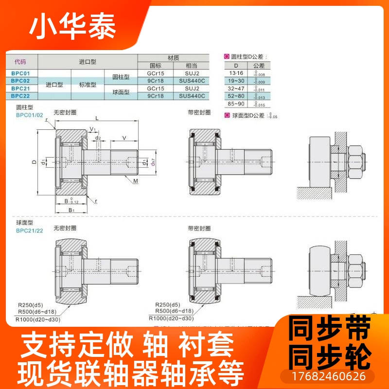 QMT/凸轮轴承随动器 BPC22-d5-dd68-d10-d2-d16-d18-d20-