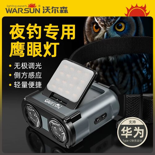 沃尔森猫头鹰头灯强光超