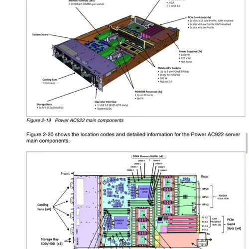 维修Tesla V100 16G SXM2 显卡  单卡30分议价