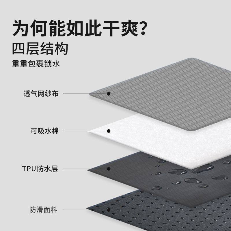 防水宠物隔尿垫沙发床垫宠物包笼垫猫狗床训练可水洗重复用狗尿垫,宠物/宠物食品及用品,尿片/尿垫/护垫,淘宝优惠券,粉丝福利购,淘宝优惠卷