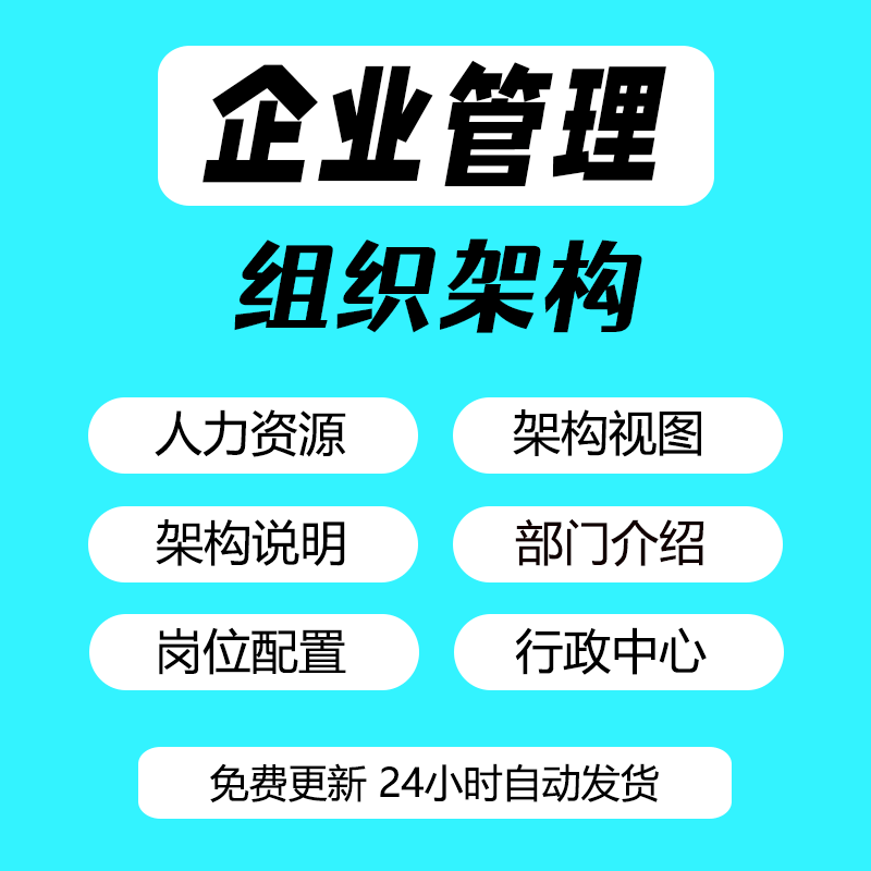 服务工业品公司管理技术开发门店品管医疗器械行业组织架构图