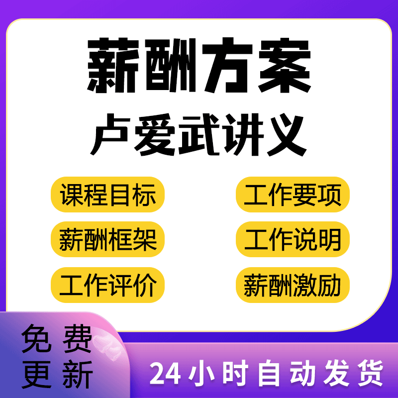 薪酬管理设立幅度与激励关系基本薪资框架与福利工作说明书和流程