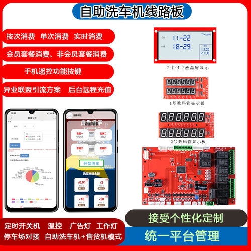全自动洗车机无接触智能共享自助洗车机电脑洗车设备配件